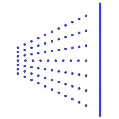 Oberflächen-Behandlung